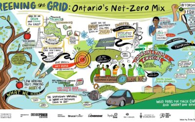 University research can inform sector-specific actions to reach ambitious net-zero goal